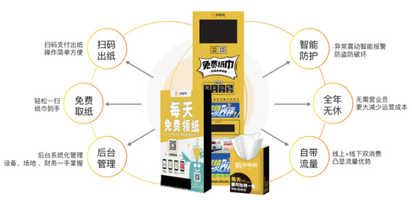 答案纸教育纸巾加盟流程