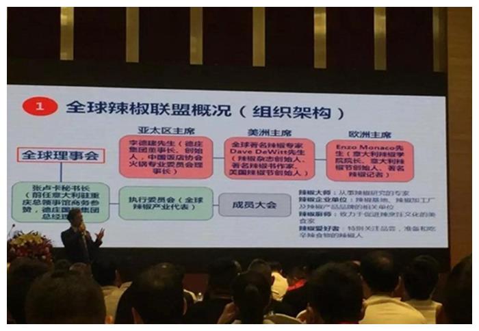 重庆朝天门防空洞老<a href=/listinfo-22-0.html target=_blank class=infotextkey>火锅</a>受邀“蜀椒杯全国<a href=/listinfo-22-0.html target=_blank class=infotextkey>火锅</a>业辣椒论坛”