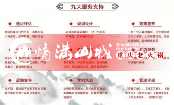 如何有效进行选择重庆<a href=/listinfo-22-0.html target=_blank class=infotextkey>火锅</a>品牌？得出这些方面入手！