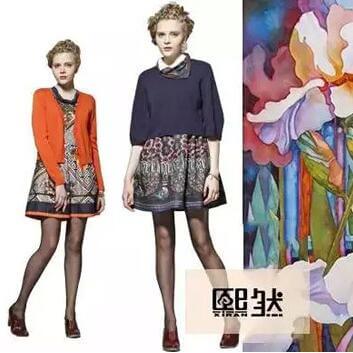 熙然女装加盟流程